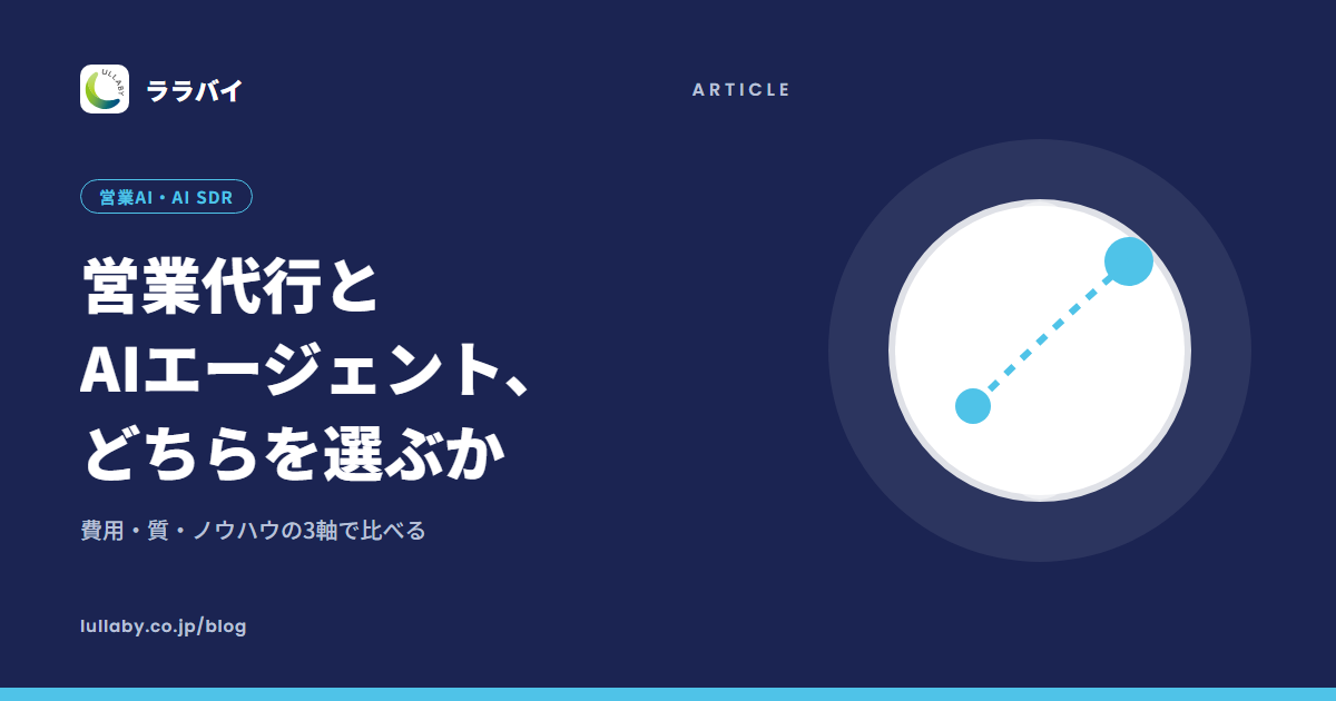 営業代行とAIエージェント、どちらを選ぶか