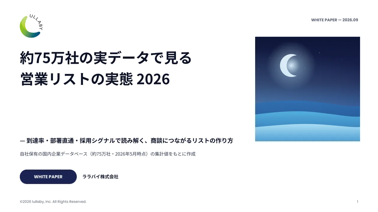 表紙: 約75万社の実データで見る 営業リストの実態 2026